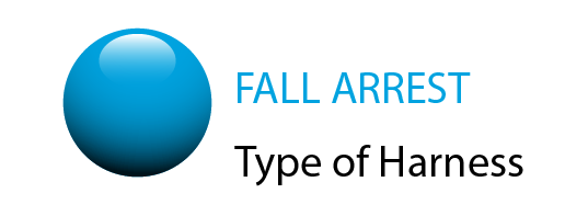 Fall Arrest Fall Arrest